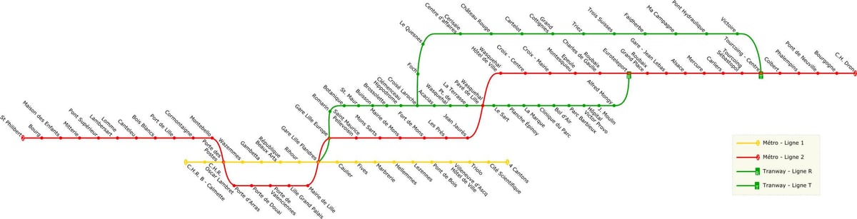 mapa de Lille tramvia