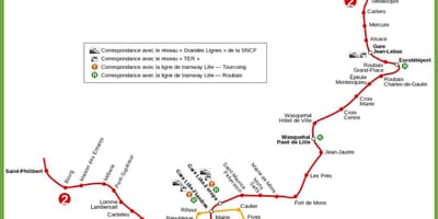Lille metro mapa